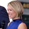 Dylan Dreyer AI Voice
